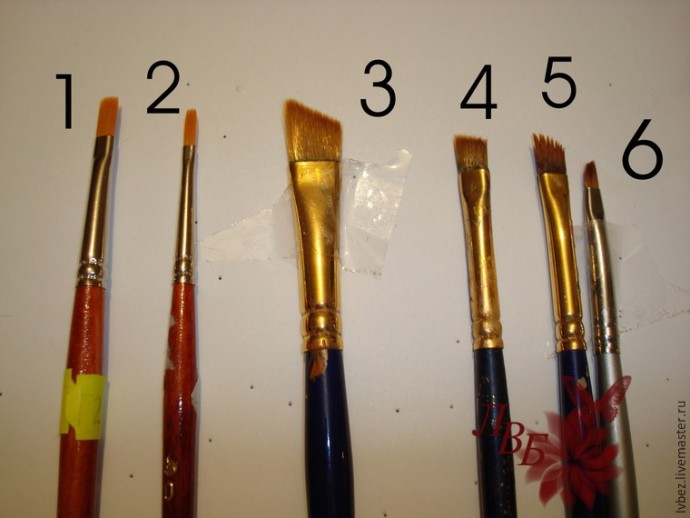 Роспись по трикотажу в трафаретной технике