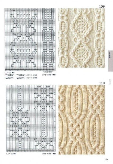 Самые красивые узоры для вязания