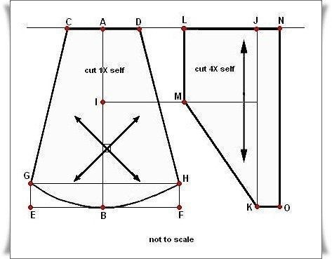 ​Шьем навесной ламбрекен