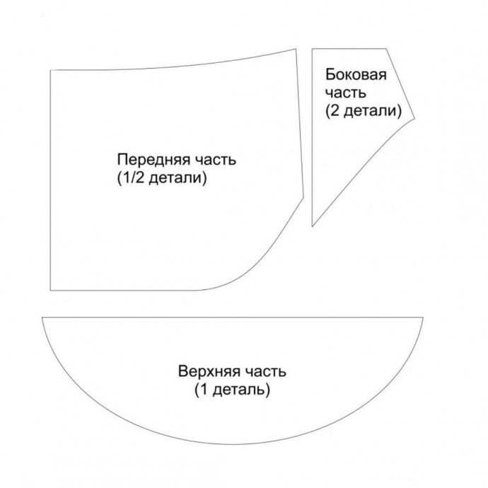 Поясная сумка