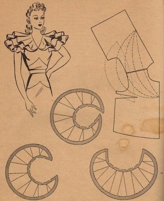 ​Интересные варианты верха блузок