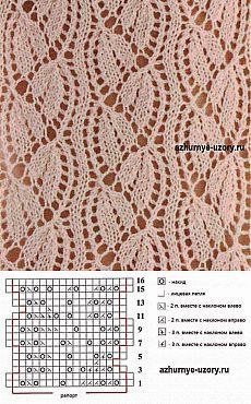 Красивые узоры спицами