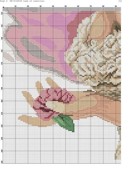 Дама с камелиями