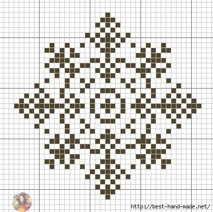 Схемы для вышивки крестиком
