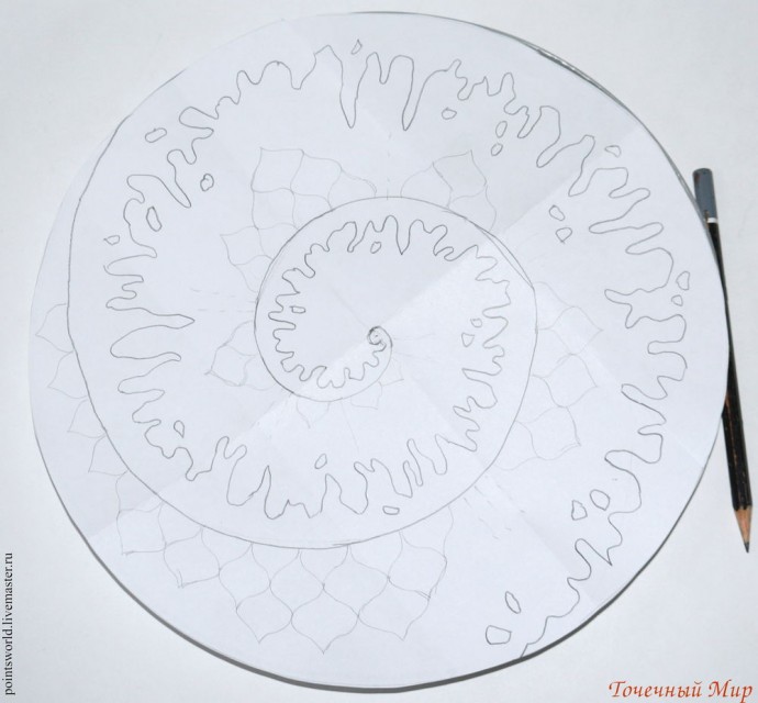 Тарелка "Морские волны"