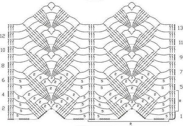 Очень красивые узоры крючком