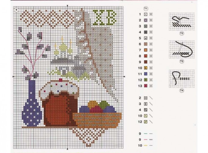 ​Пасхальные схемы вышивки