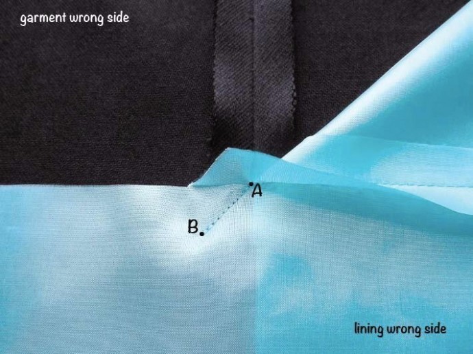 Техника шитья юбки с разрезом на подкладке