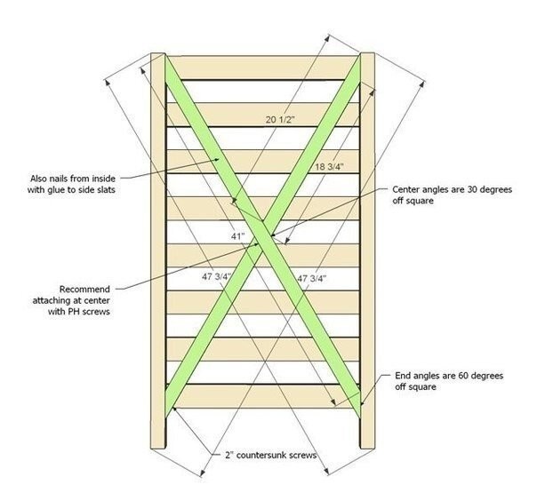 Интересная идея для сушки и хранения продуктов