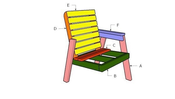 Проект простого садового кресла