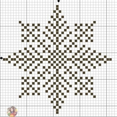 Схемы для вышивки крестиком