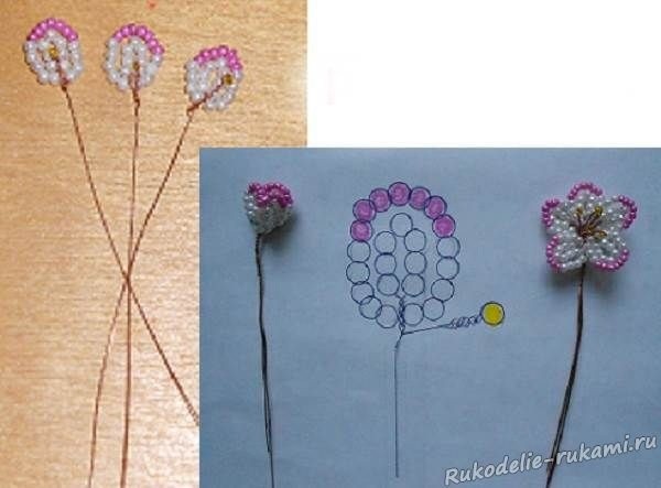 Весенний цвет: красота из бисера