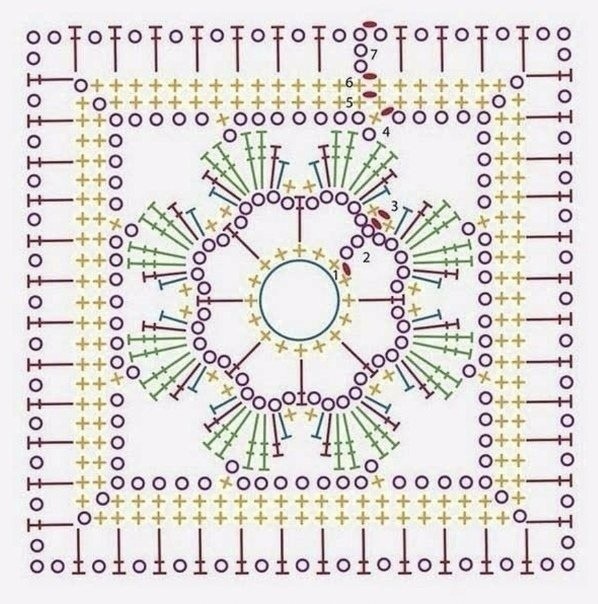 Схемы мотивов, для тех, кто вяжет крючком