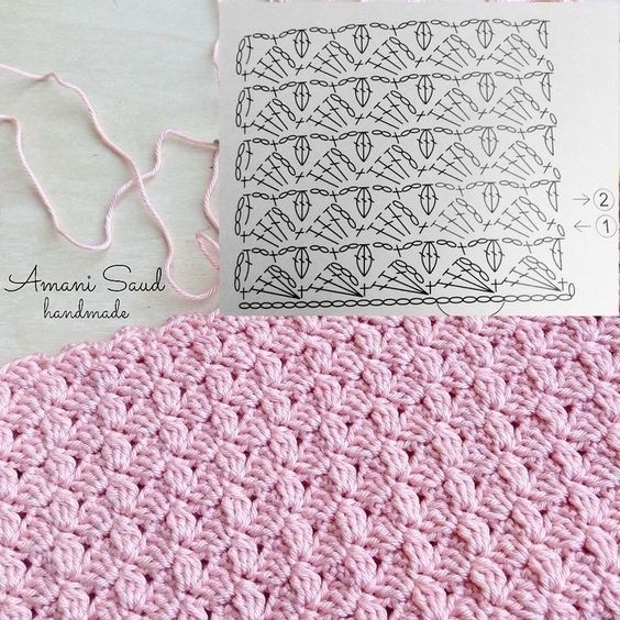 Редкие узоры