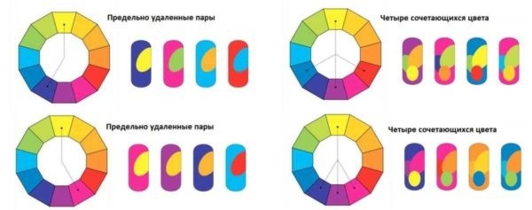 ​Что рукодельнице важно знать про цветовые сочетания