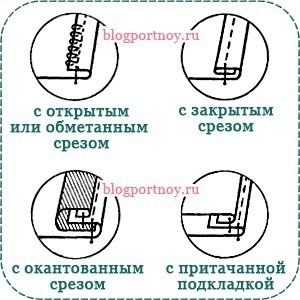 ​Машинные краевые швы