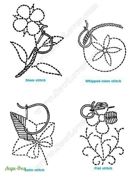 Красивые схемы для вышивки гладью