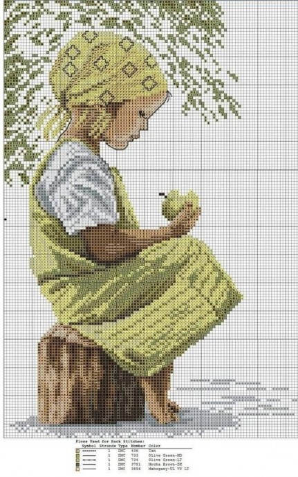 Вышиваем девочку с яблоком