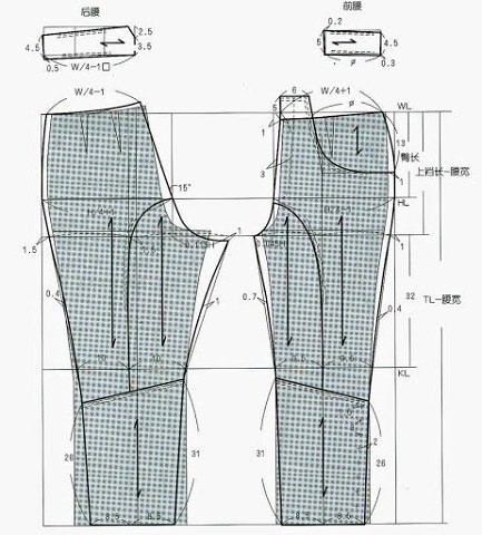 Моделирование брюк