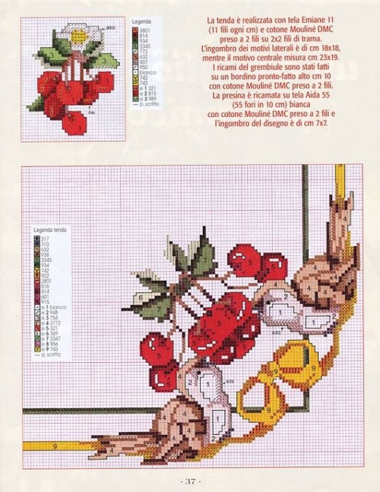 Весенние птички в вышитых картинах