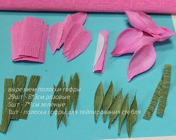 Цветок с конфетой: мастер-класс Цветок с конфетой: мастер-класс