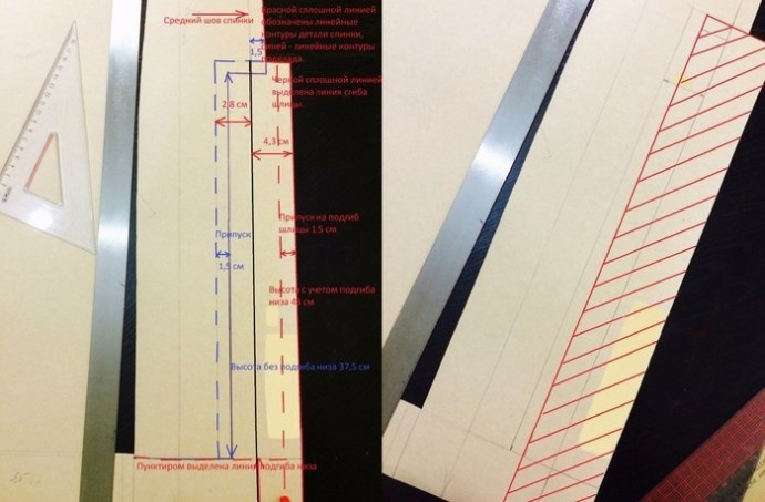 Технология шитья: шлица