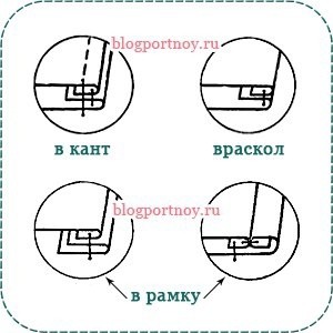 ​Машинные краевые швы