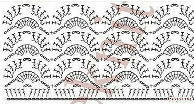 Редкие узоры