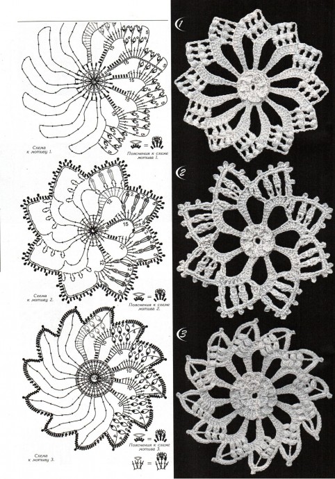 Элементы ирландского кружева
