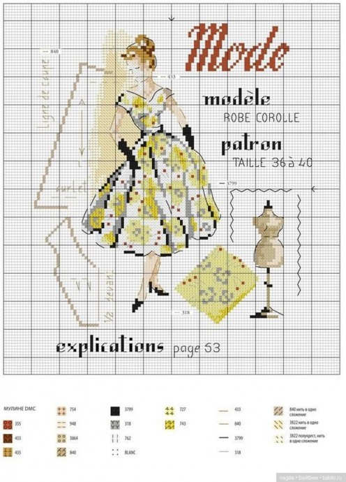 ​Вышивка прекрасных дам