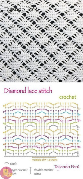 Очень красивые узоры крючком