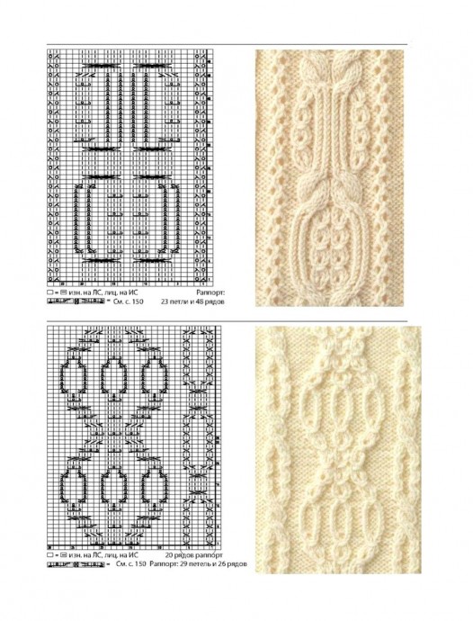 Самые красивые узоры на спицах
