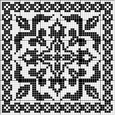 Большая подборка схем для вышивки интересных орнаментов