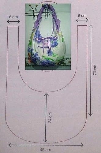 Летние сумочки из ткани