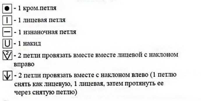 Запоминающиеся узоры на спицах