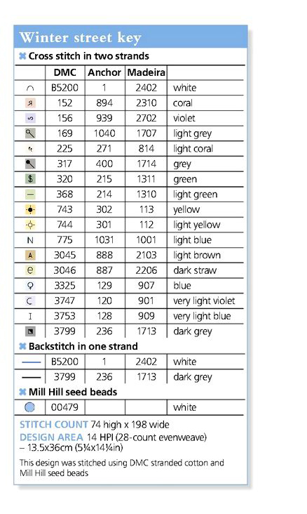 Чудесные вышитые домики