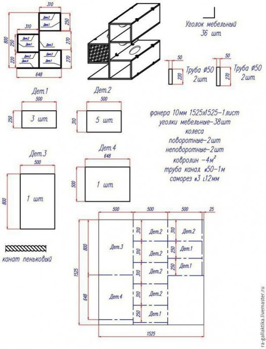 Домик для кошки своими руками