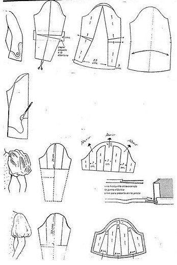 Всевозможные рукава