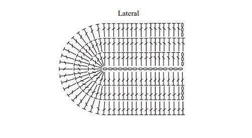 Идея для вязаной сумочки
