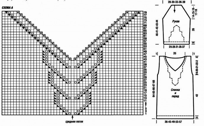 Правильное оформление горловины: вязание спицами