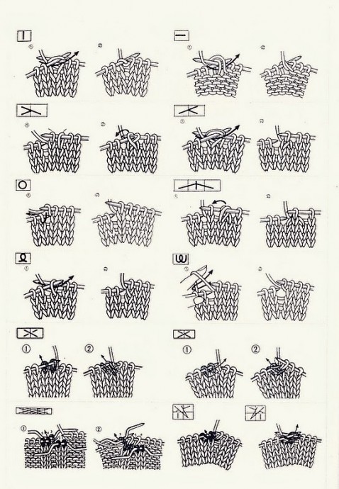 Схема восхитительного узора для свитера