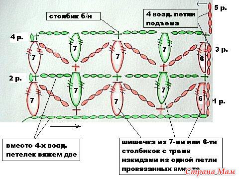 Домашние сапожки "Ягодки"