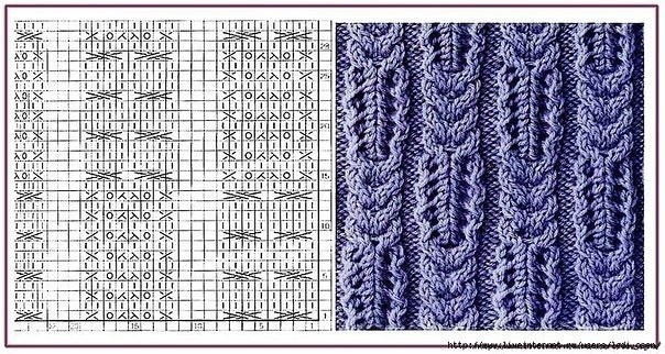 Плотные узоры на спицах Плотные узоры на спицах