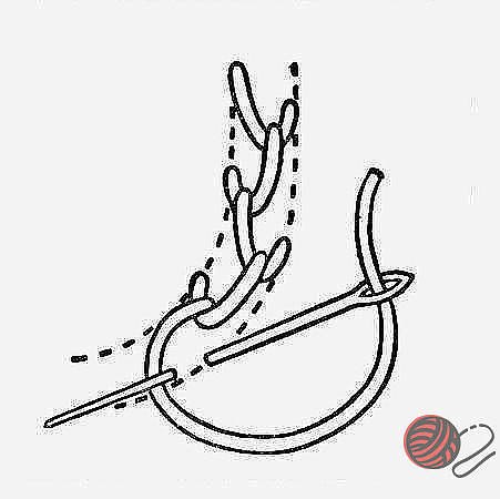 Ручные декоративные швы