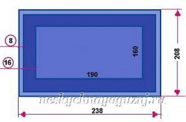 Шьем правильно простыни на резинке