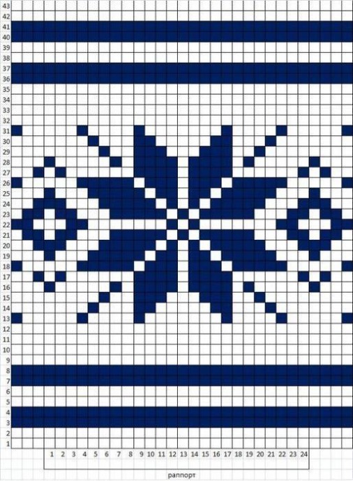 Жаккардовые узоры: схемы