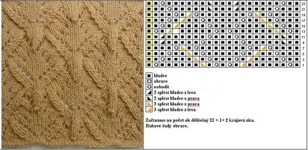 Очень красивые узоры на спицах