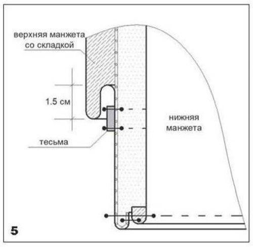 Декор на манжете мужской сорочки