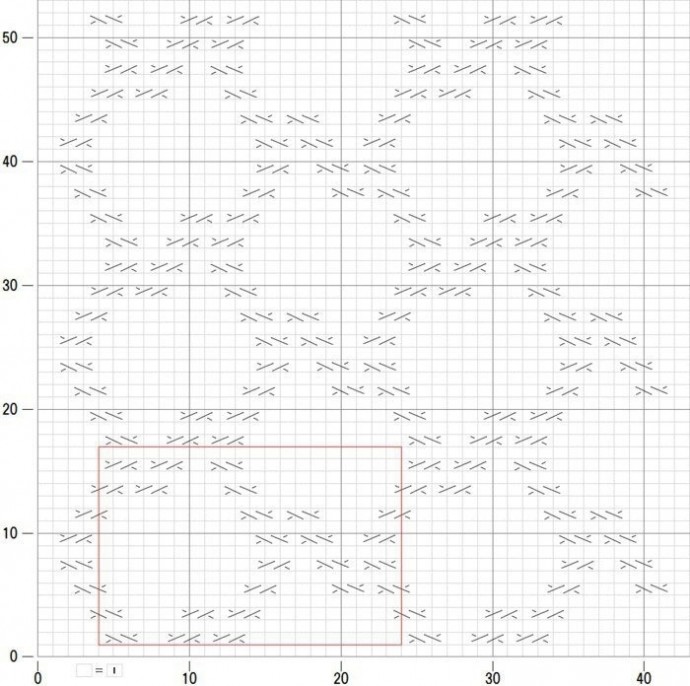 Редкие узоры для самых лучших вещей Редкие узоры для самых лучших вещей