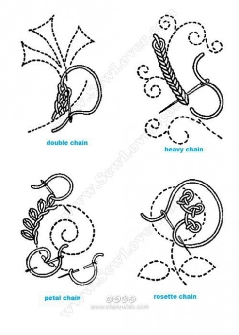 Стежки для вышивки гладью